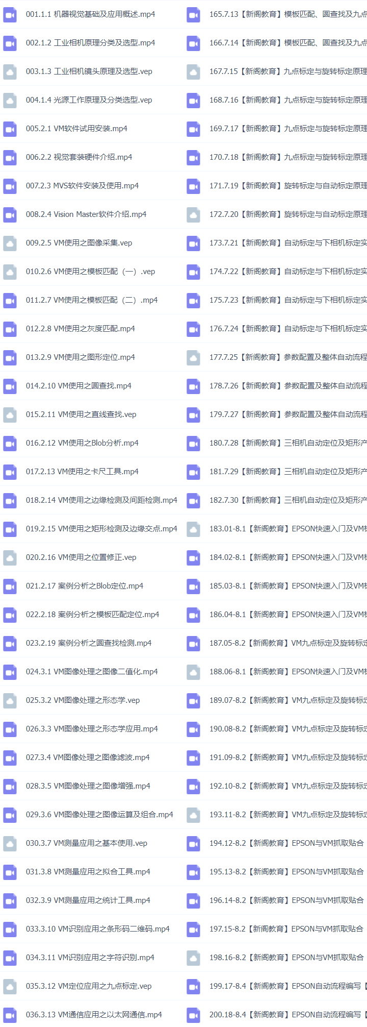 33套Python+AI全栈人工智能大模型Python Web项目实战，机器学习，深度学习，CV机器视觉，nlp自然语言，推荐系统，算法实战，量化交易，运维自动化视频课程插图(13)