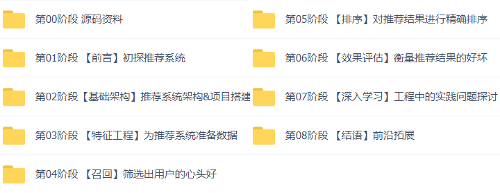 33套Python+AI全栈人工智能大模型Python Web项目实战，机器学习，深度学习，CV机器视觉，nlp自然语言，推荐系统，算法实战，量化交易，运维自动化视频课程插图(15)