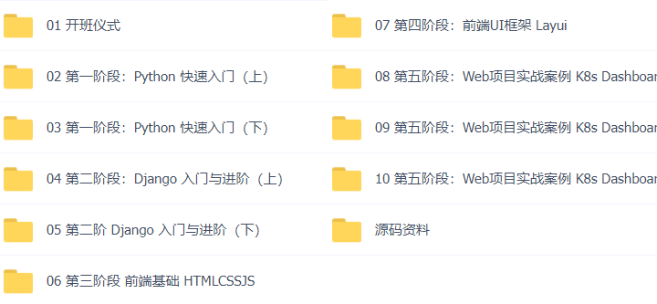 33套Python+AI全栈人工智能大模型Python Web项目实战，机器学习，深度学习，CV机器视觉，nlp自然语言，推荐系统，算法实战，量化交易，运维自动化视频课程插图(18)