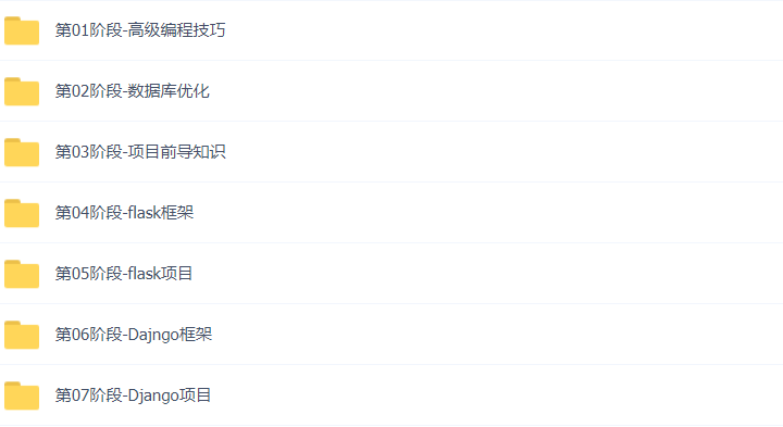 33套Python+AI全栈人工智能大模型Python Web项目实战，机器学习，深度学习，CV机器视觉，nlp自然语言，推荐系统，算法实战，量化交易，运维自动化视频课程插图(20)