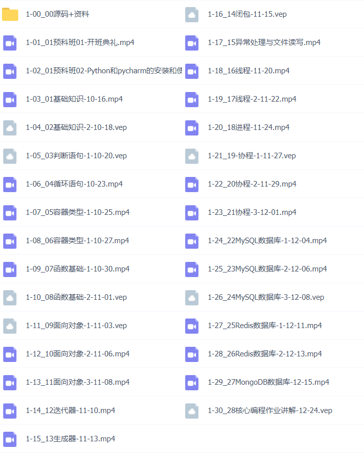 33套Python+AI全栈人工智能大模型Python Web项目实战，机器学习，深度学习，CV机器视觉，nlp自然语言，推荐系统，算法实战，量化交易，运维自动化视频课程插图(3)
