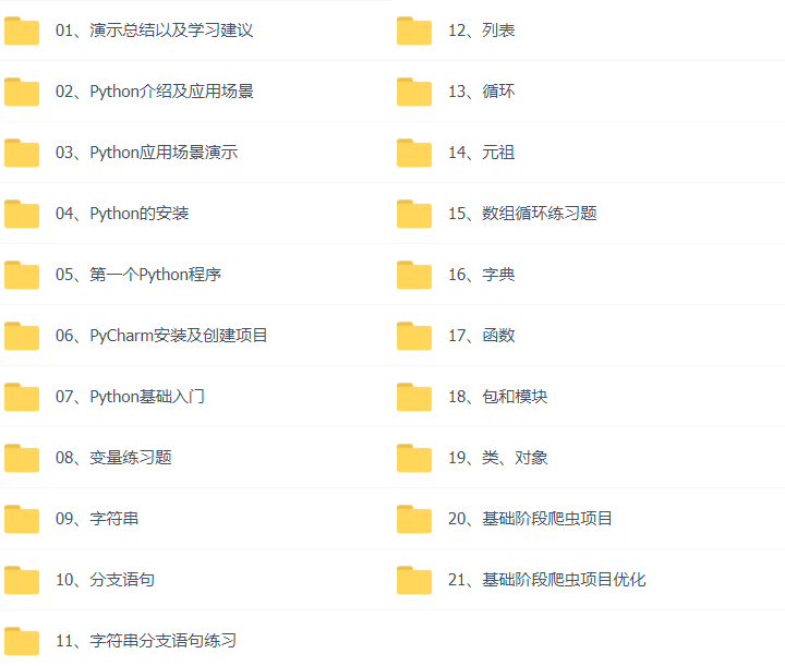 33套Python+AI全栈人工智能大模型Python Web项目实战，机器学习，深度学习，CV机器视觉，nlp自然语言，推荐系统，算法实战，量化交易，运维自动化视频课程插图(22)