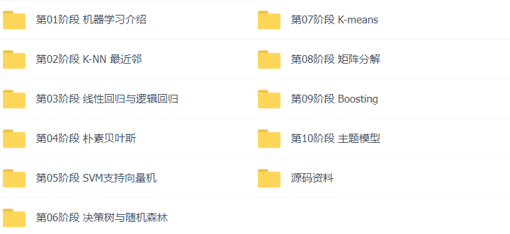 33套Python+AI全栈人工智能大模型Python Web项目实战，机器学习，深度学习，CV机器视觉，nlp自然语言，推荐系统，算法实战，量化交易，运维自动化视频课程插图(25)