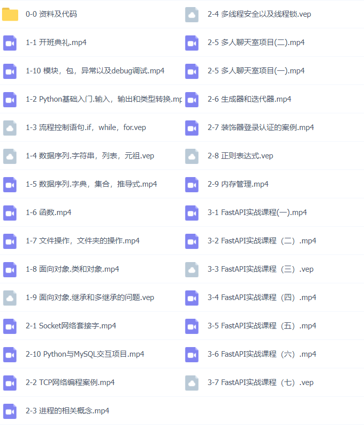 33套Python+AI全栈人工智能大模型Python Web项目实战，机器学习，深度学习，CV机器视觉，nlp自然语言，推荐系统，算法实战，量化交易，运维自动化视频课程插图(4)