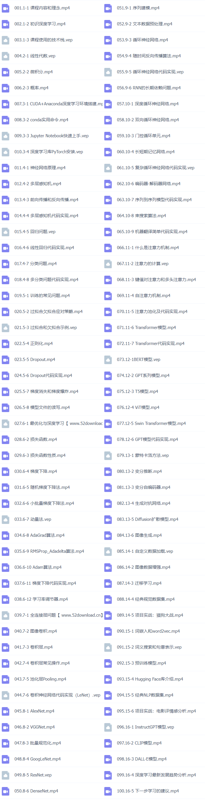 33套Python+AI全栈人工智能大模型Python Web项目实战，机器学习，深度学习，CV机器视觉，nlp自然语言，推荐系统，算法实战，量化交易，运维自动化视频课程插图(31)
