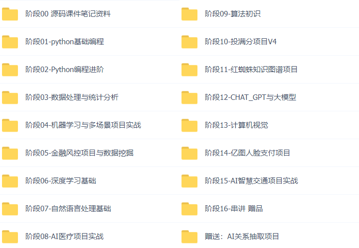 33套Python+AI全栈人工智能大模型Python Web项目实战，机器学习，深度学习，CV机器视觉，nlp自然语言，推荐系统，算法实战，量化交易，运维自动化视频课程插图(6)