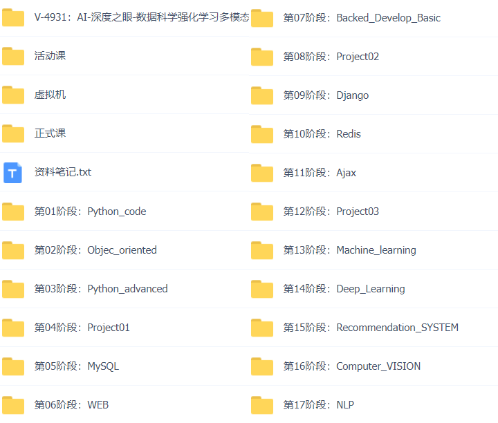 33套Python+AI全栈人工智能大模型Python Web项目实战，机器学习，深度学习，CV机器视觉，nlp自然语言，推荐系统，算法实战，量化交易，运维自动化视频课程插图(7)