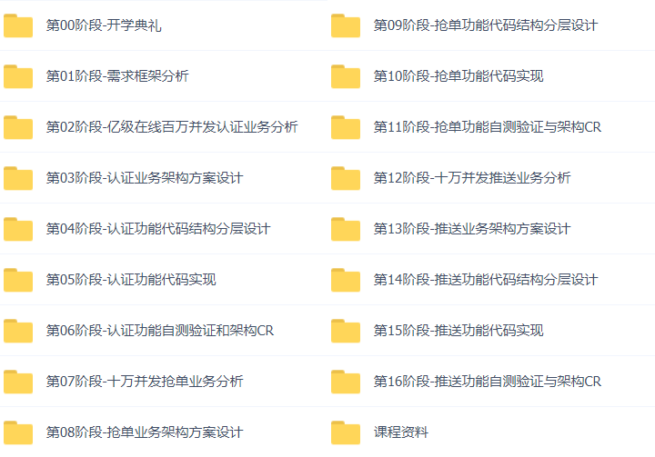35套JAVA+AI企业级项目实战视频教程SpringAI/DeepSeek/RAG/SpringBoot/SpringCloudAlibaba/Mcp/Vue3插图(2)