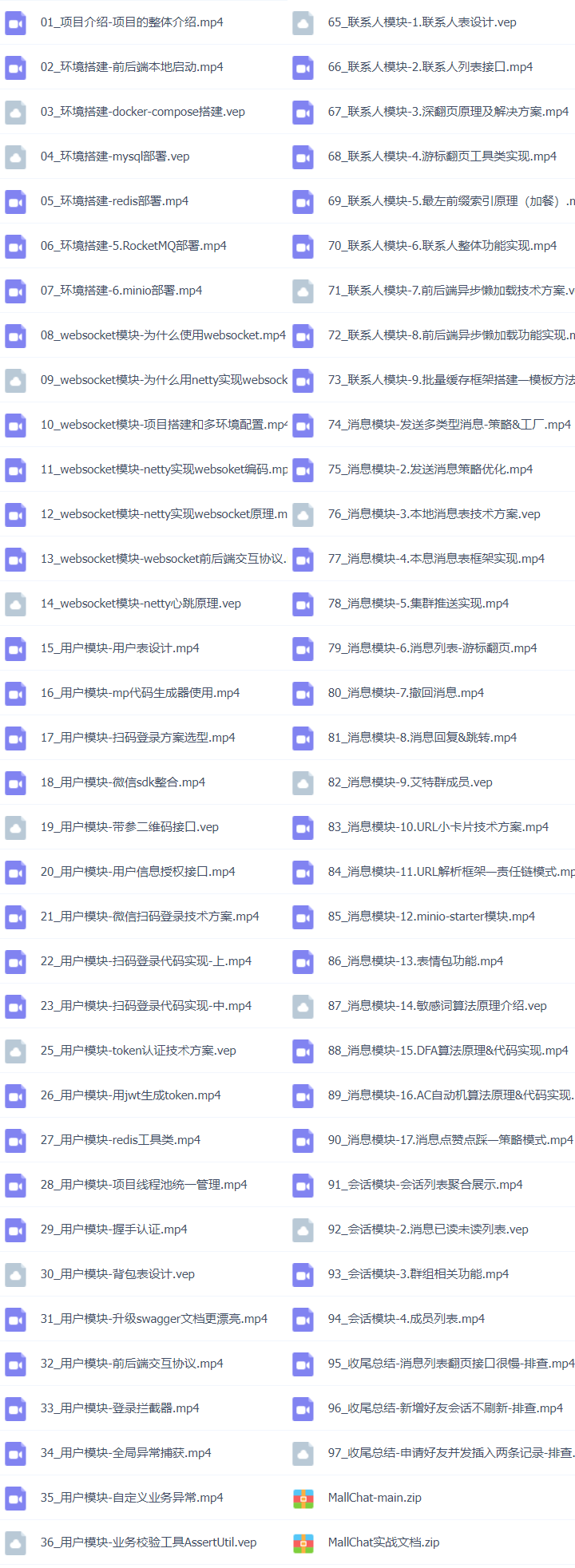35套JAVA+AI企业级项目实战视频教程SpringAI/DeepSeek/RAG/SpringBoot/SpringCloudAlibaba/Mcp/Vue3插图(12)