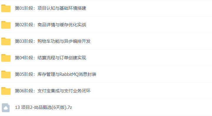 35套JAVA+AI企业级项目实战视频教程SpringAI/DeepSeek/RAG/SpringBoot/SpringCloudAlibaba/Mcp/Vue3插图(15)