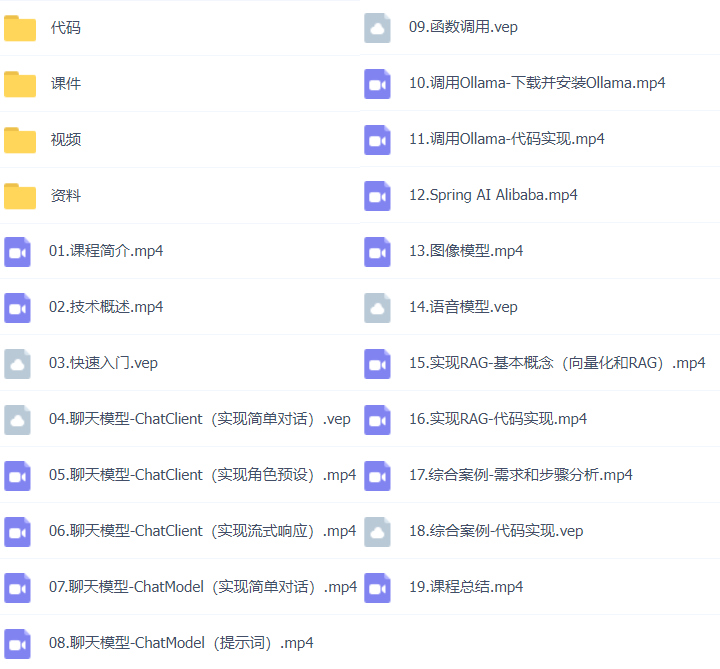 35套JAVA+AI企业级项目实战视频教程SpringAI/DeepSeek/RAG/SpringBoot/SpringCloudAlibaba/Mcp/Vue3插图(20)