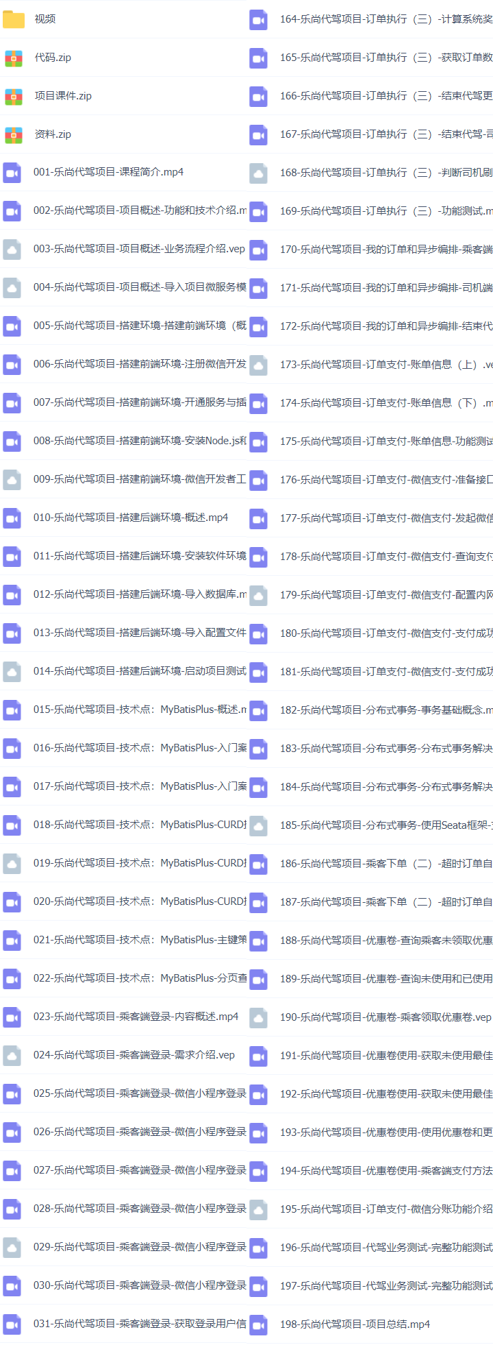 35套JAVA+AI企业级项目实战视频教程SpringAI/DeepSeek/RAG/SpringBoot/SpringCloudAlibaba/Mcp/Vue3插图(21)