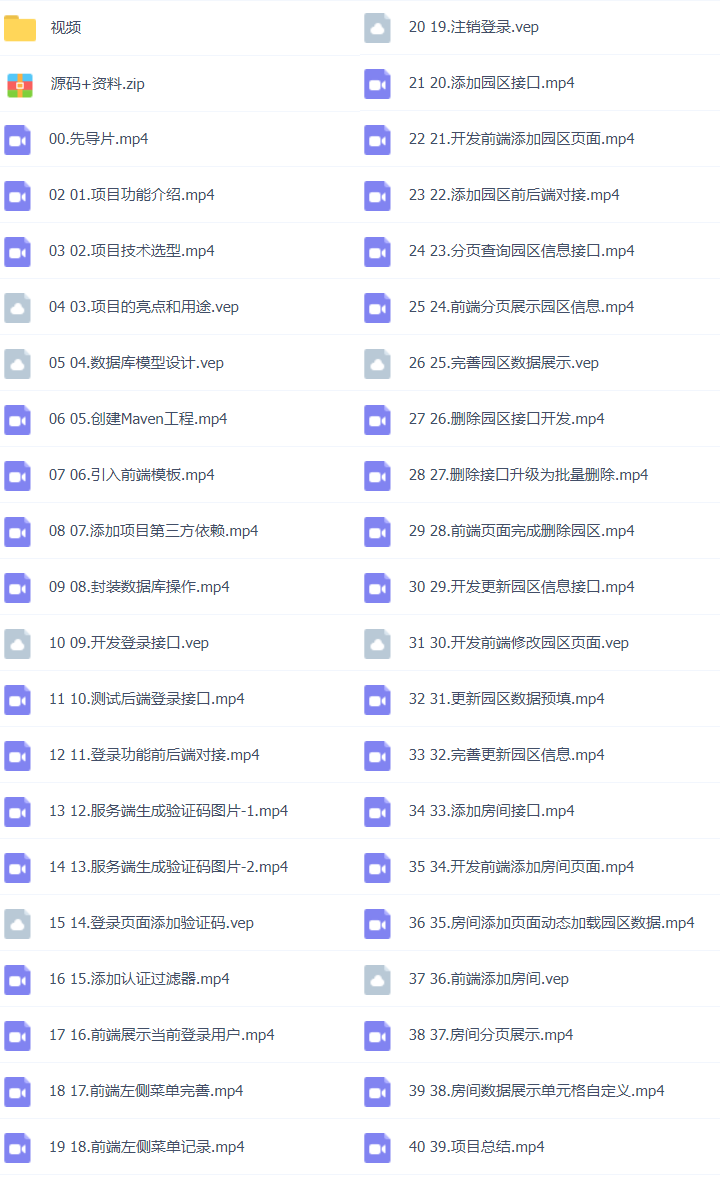 35套JAVA+AI企业级项目实战视频教程SpringAI/DeepSeek/RAG/SpringBoot/SpringCloudAlibaba/Mcp/Vue3插图(22)