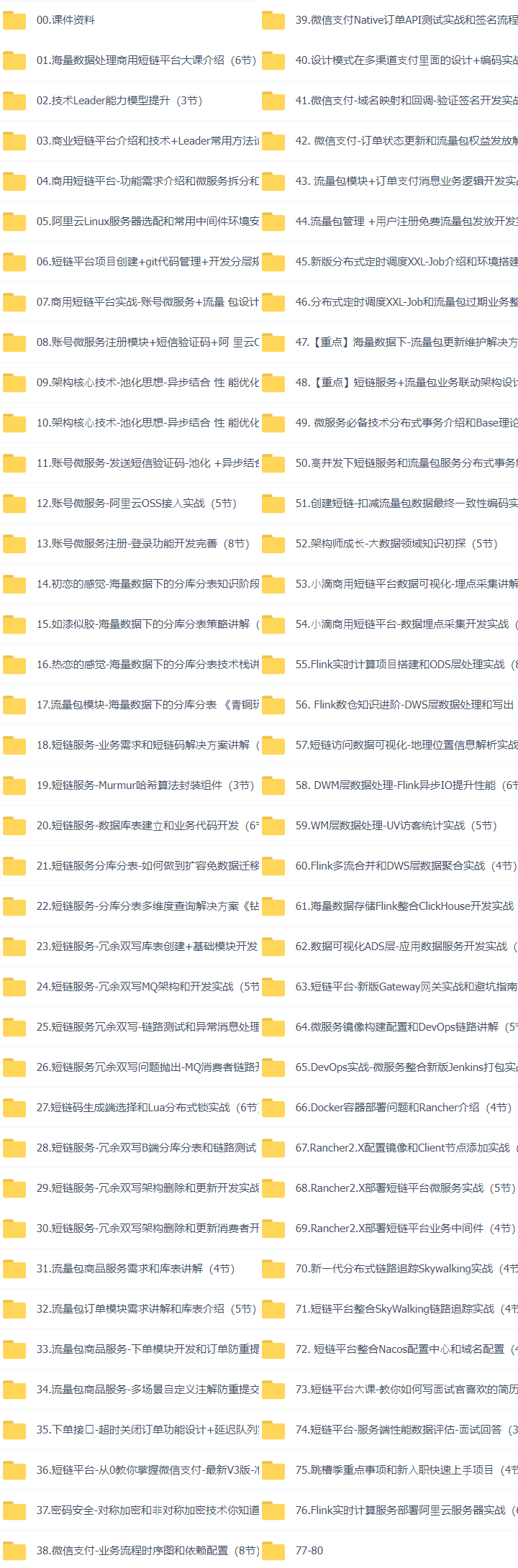 35套JAVA+AI企业级项目实战视频教程SpringAI/DeepSeek/RAG/SpringBoot/SpringCloudAlibaba/Mcp/Vue3插图(27)