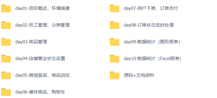 35套JAVA+AI企业级项目实战视频教程SpringAI/DeepSeek/RAG/SpringBoot/SpringCloudAlibaba/Mcp/Vue3插图(30)