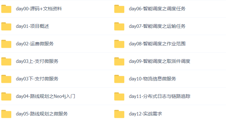 35套JAVA+AI企业级项目实战视频教程SpringAI/DeepSeek/RAG/SpringBoot/SpringCloudAlibaba/Mcp/Vue3插图(33)