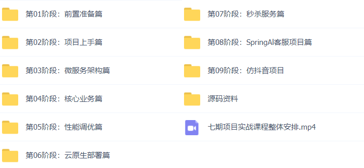 35套JAVA+AI企业级项目实战视频教程SpringAI/DeepSeek/RAG/SpringBoot/SpringCloudAlibaba/Mcp/Vue3插图(6)