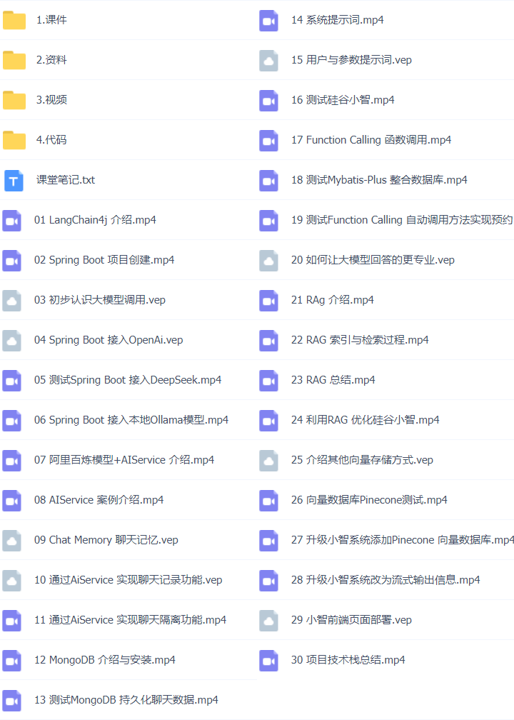 35套JAVA+AI企业级项目实战视频教程SpringAI/DeepSeek/RAG/SpringBoot/SpringCloudAlibaba/Mcp/Vue3插图(7)