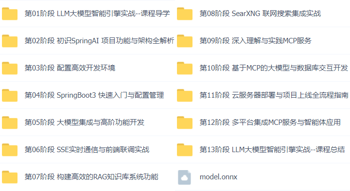 35套JAVA+AI企业级项目实战视频教程SpringAI/DeepSeek/RAG/SpringBoot/SpringCloudAlibaba/Mcp/Vue3插图(9)