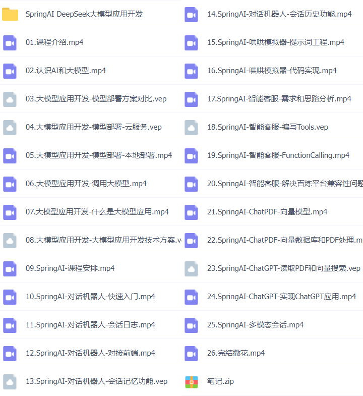 35套JAVA+AI企业级项目实战视频教程SpringAI/DeepSeek/RAG/SpringBoot/SpringCloudAlibaba/Mcp/Vue3插图(10)